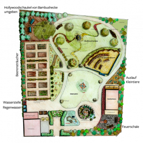Grundriss des Schulgartens
